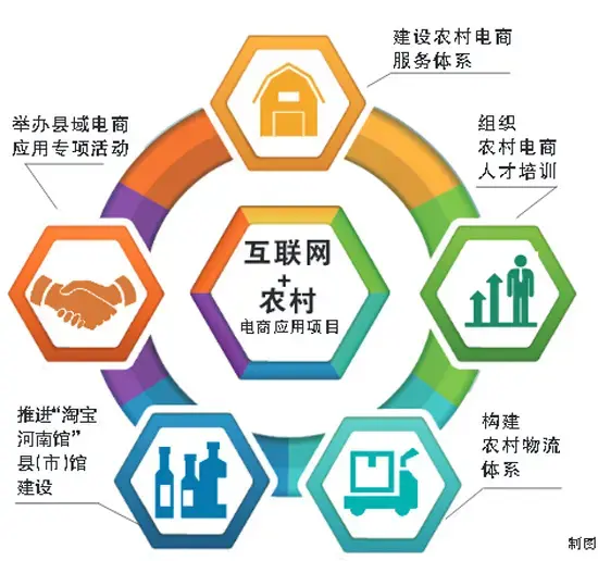 江苏省公共资源交易