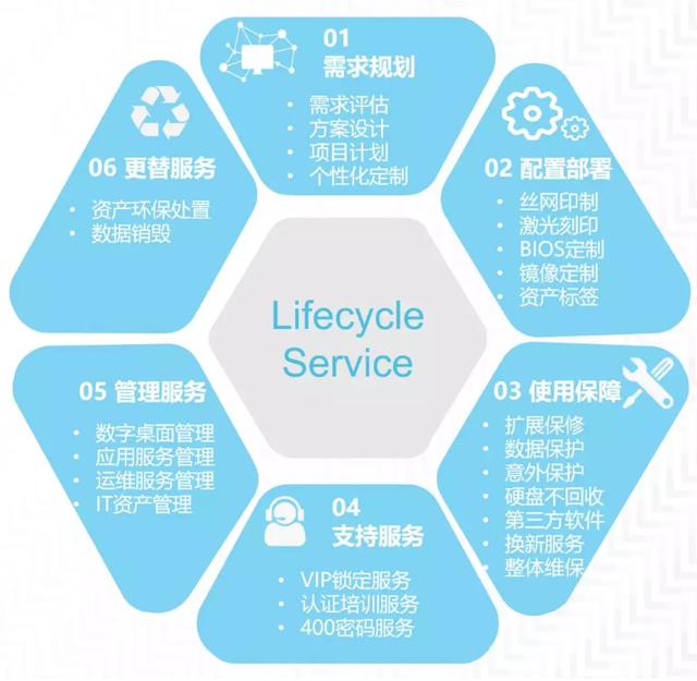 义乌市资源循环有限公司2025年度飞灰库区防渗衬层完整性检测